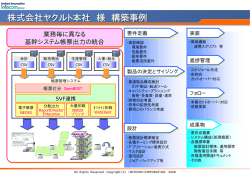株式会社ヤクルト本社様