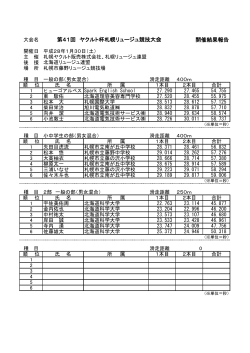 開催結果報告 第40回 ヤクルト杯札幌リュージュ