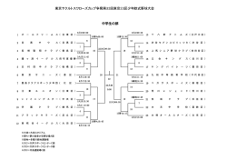 東京ヤクルトスワローズカップ争奪第32回東京23区少年軟式野球大会