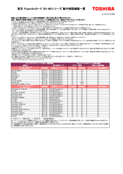 東芝 FlashAirカード SD