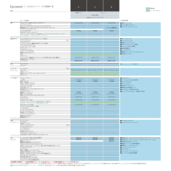「NV100クリッパー リオ：主要装備一覧」(PDF:176KB)