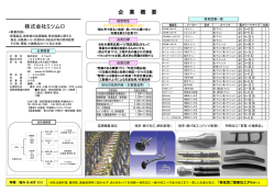 ミツムロ 九州工場