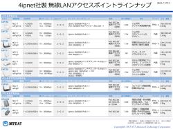 4ipnet社製 無線LANアクセスポイントラインナップ