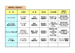 苗床肥土（完成培土）