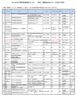 北九州市立精神保健福祉センター 研修・講演等お知らせ（平成27年度）