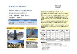 西東京メディカルモール 詳細