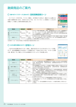 融資商品のご案内（PDF:460KB）