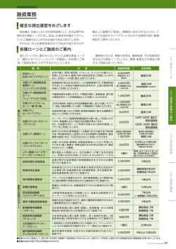 融資業務