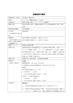 TAP-144-SR（3M）
