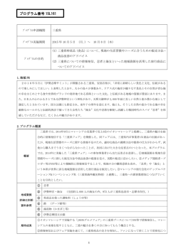 プログラム番号 15L161