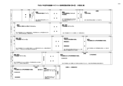 平成27年度学校組織マネジメント指導者養成研修（第4回） 日程表（案）