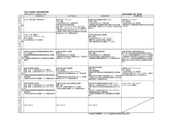 内容や時間帯については変更の可能性があります。