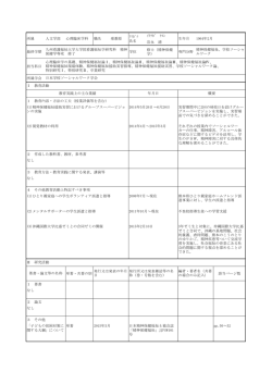 岩永 靖 - 九州ルーテル学院大学