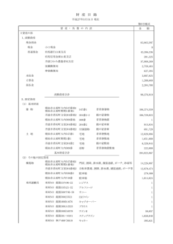 財 産 目 録 - 社会福祉法人 南但愛育会