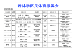 卓球 愛好会 野球 - 仙台市スポーツ振興事業団