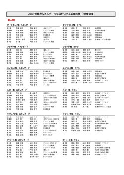 JDSF宮城ダンススポーツフェスティバルin東松島