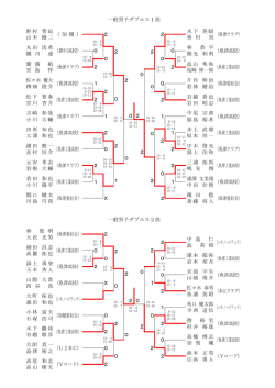 一般対戦結果