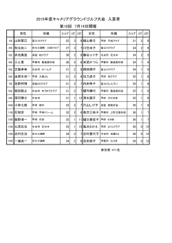 7/1 平成27年度 第10回 キャメリアグラウンドゴルフ大会 入賞者