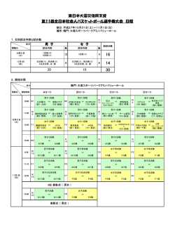 東日本大震災復興支援 第11回全日本社会人バスケットボール選手権