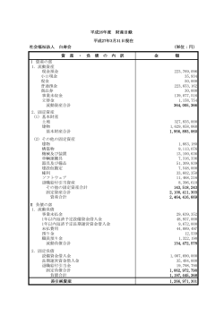 社会福祉法人 白寿会 (単位：円） 資 産 ・ 負 債 の 内 訳 金 額