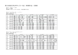 第39回全日本少年サッカー大会 新潟県大会 日程表