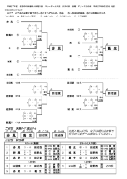 女子1日目