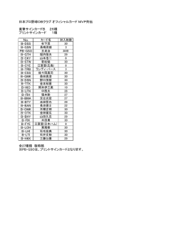 日本プロ野球OBクラブ オフィシャルカード MVP列伝 直筆サインカードB