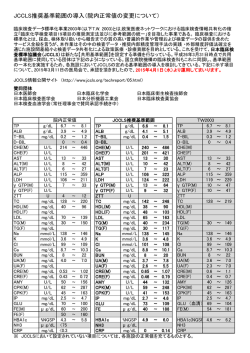 JCCLS推奨基準範囲の導入（院内正常値の変更について）
