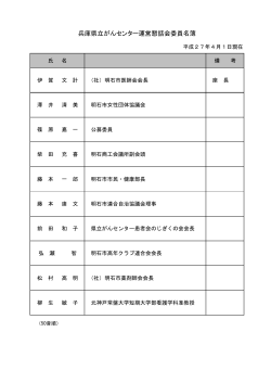 病院運営懇話会委員名簿（PDF : 37KB）