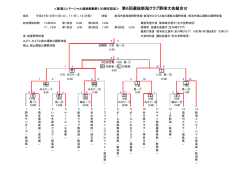 ＜新潟コンマーシャル倶楽部創部100周年記念＞ 第6回