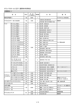 音響関係 (1) オリンパスホール八王子 器具等の利用料金 1／3