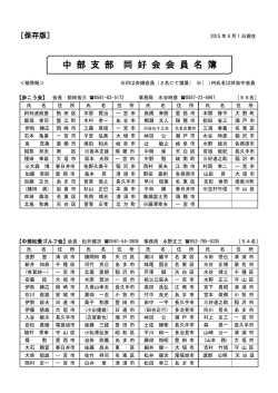 中 部 支 部 同 好 会 会 員 名 簿
