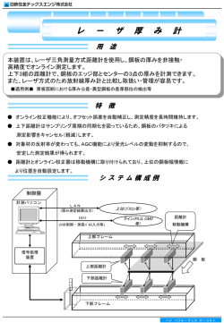 レーザー厚み計