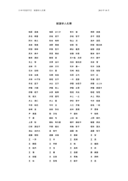 被選挙人名簿（pdf）