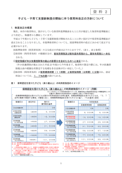 資 料 2