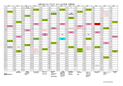 上尾中央ライオンズクラブ 2015～2016年度 年間計画