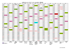 上尾中央ライオンズクラブ 2015～2016年度 年間計画