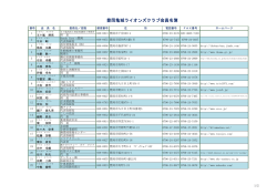 2015年のメンバー表はこちらから