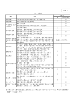 別紙3 リスク分担表 (PDF：115KB)