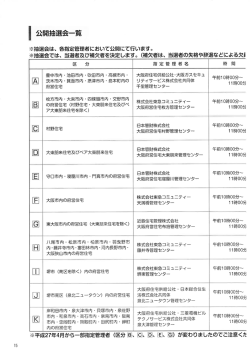 ー 公開抽選会一覧
