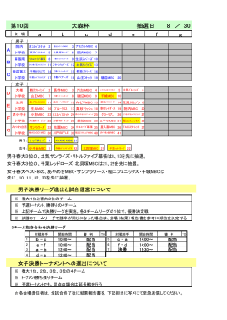 抽選結果