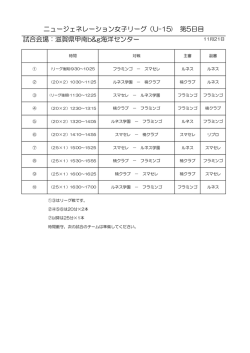 試合会場：滋賀県甲南b&g海洋センター ニュージェネレーション女子リーグ