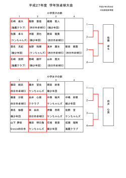 平成27年度 学年別卓球大会