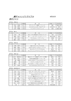 楠チャレンジトライアル 受付リスト