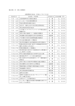 様式第1号（第4条関係） 交際費執行状況（平成27年7月分
