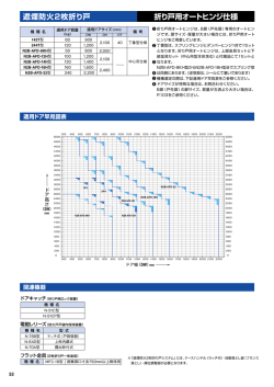 遮煙防火2枚折り戸 折り戸用オートヒンジ仕様