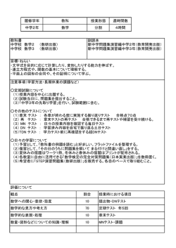 履修学年 教科 授業形態 週時間数 教科書 中学校 数学2 （数研出版