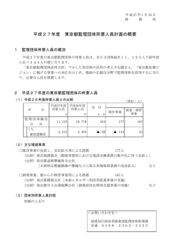東京都監理団体所要人員計画（平成27年度）
