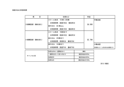 設営代及び所要時間をご確認ください