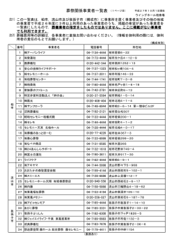 葬祭関係事業者一覧表